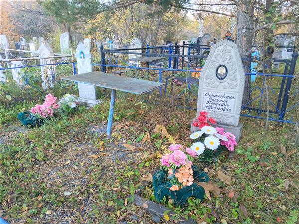 Симановская Ольга Федоровна