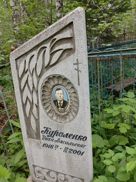 Кураленко Иван Васильевич