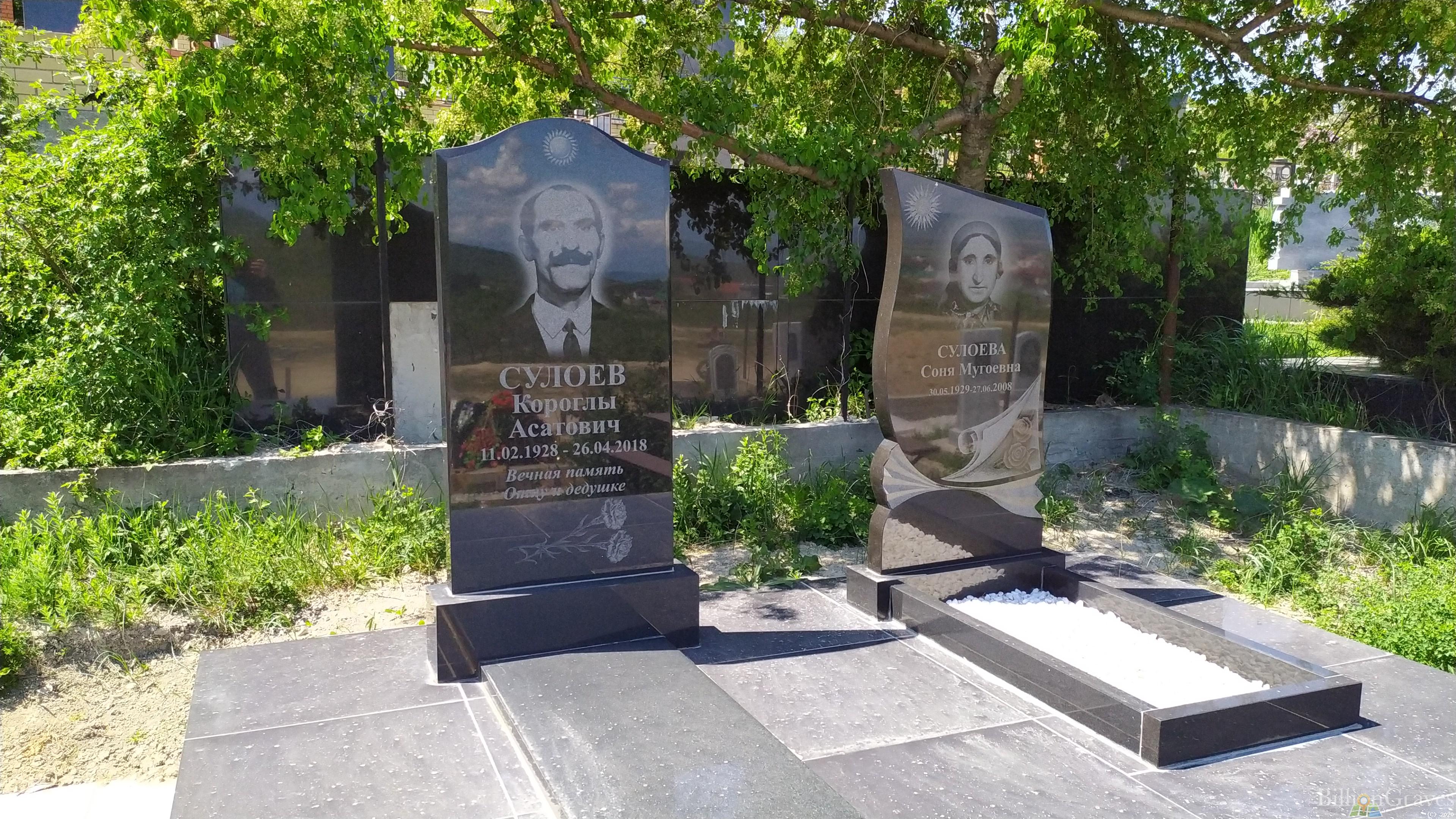 Сулоев Короглы Асатович