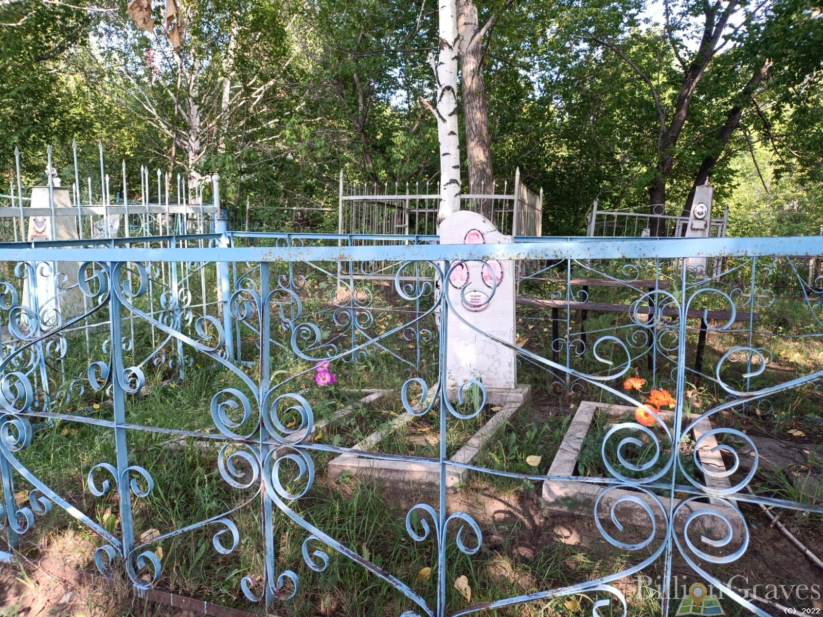 Чецкий Борис Степанович