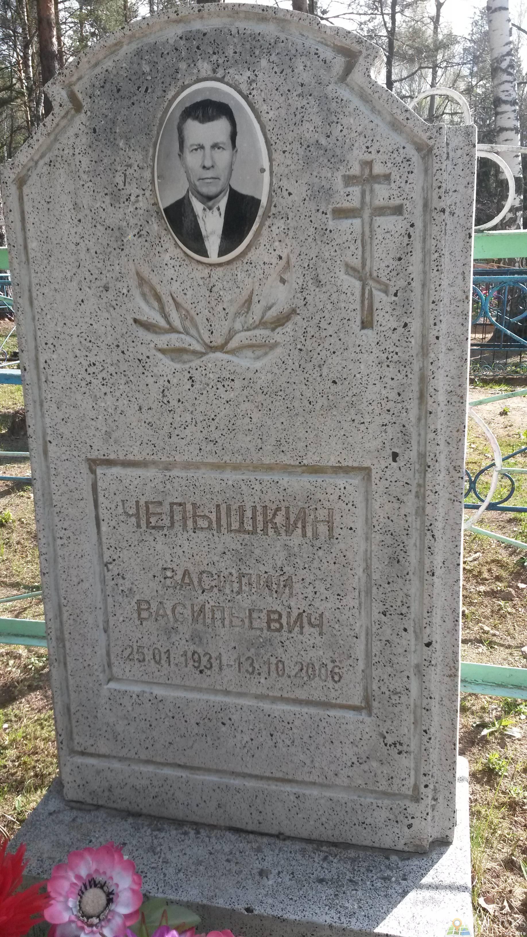 Челышкин Василий Васильевич