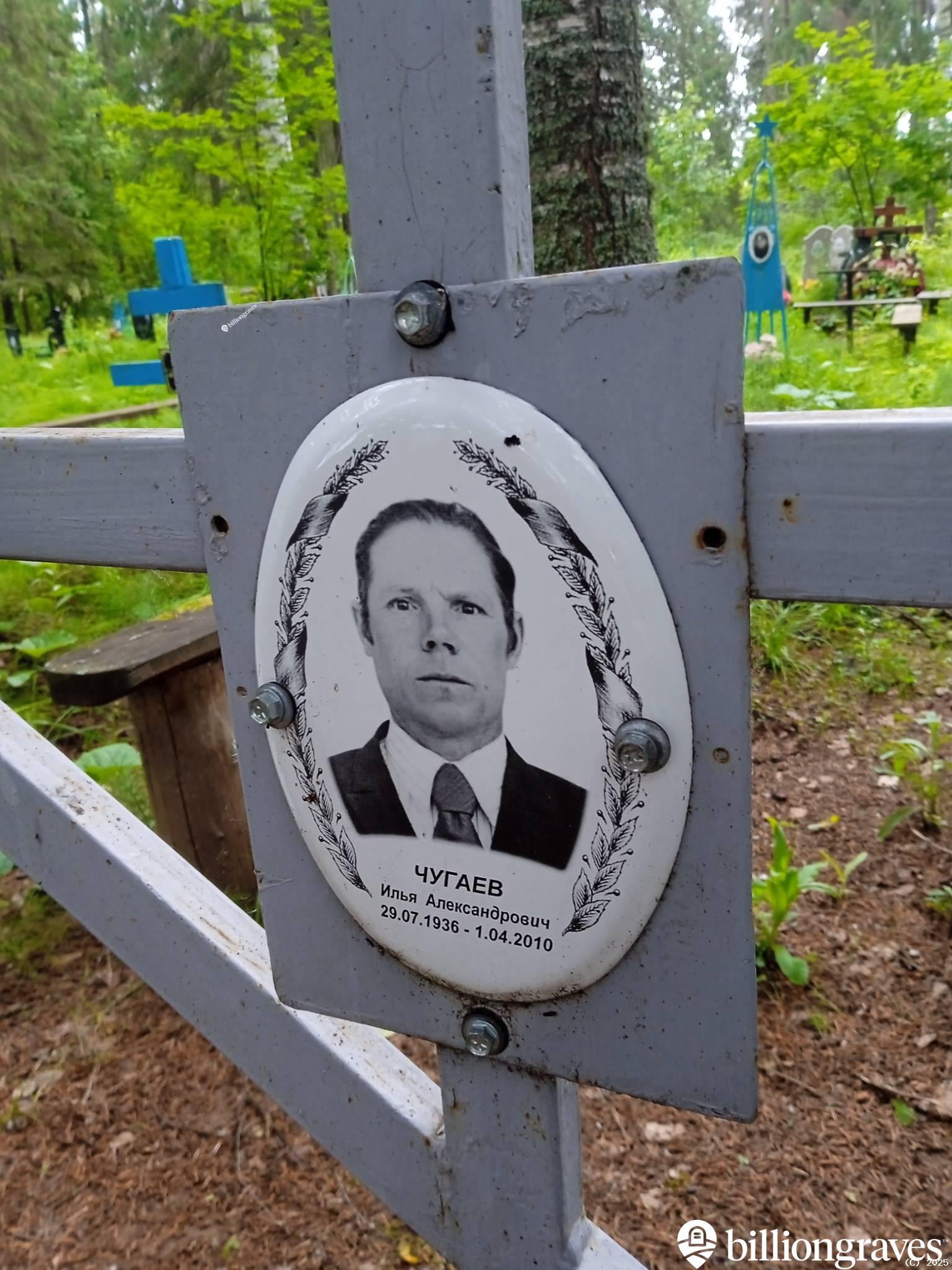 Чугаев Илья Александрович