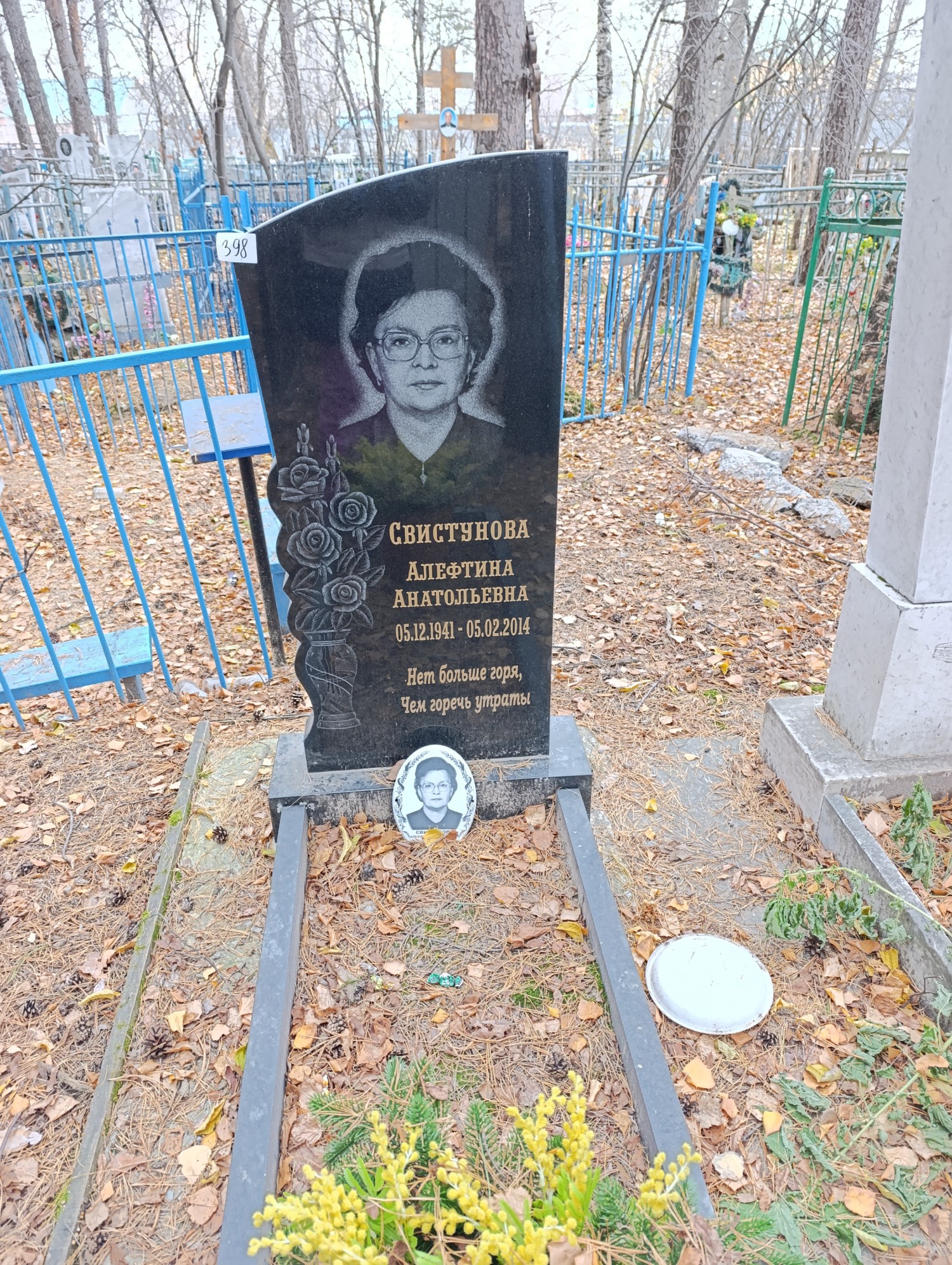 Свистунова Алефтина Анатольевна