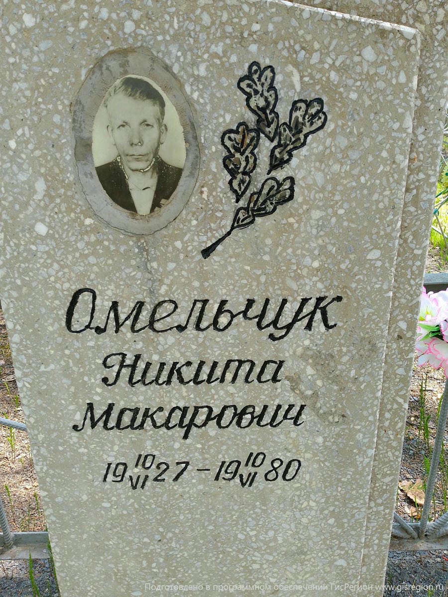 Омельчук Никита Макарович