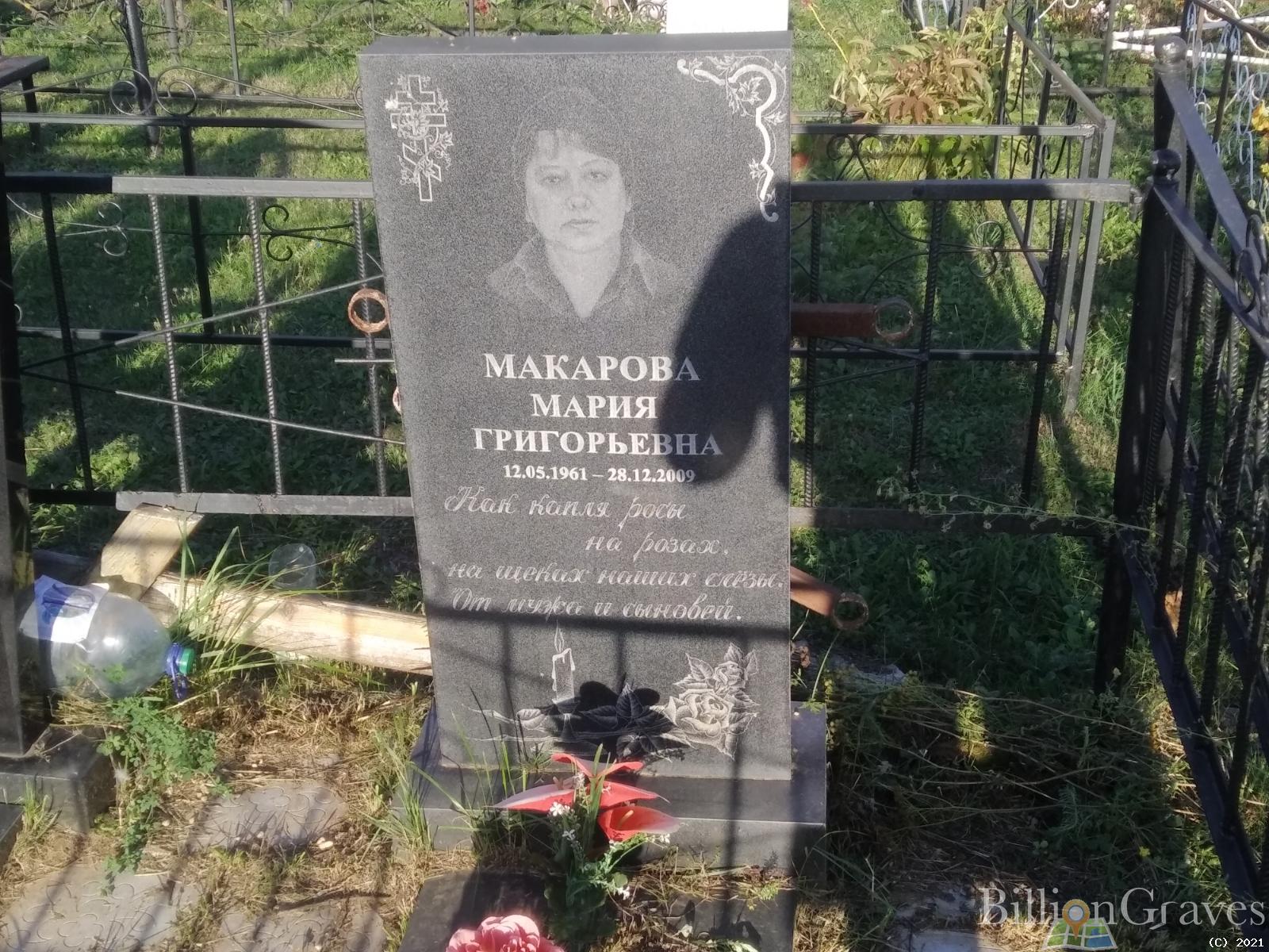 Макарова Мария Григорьевна