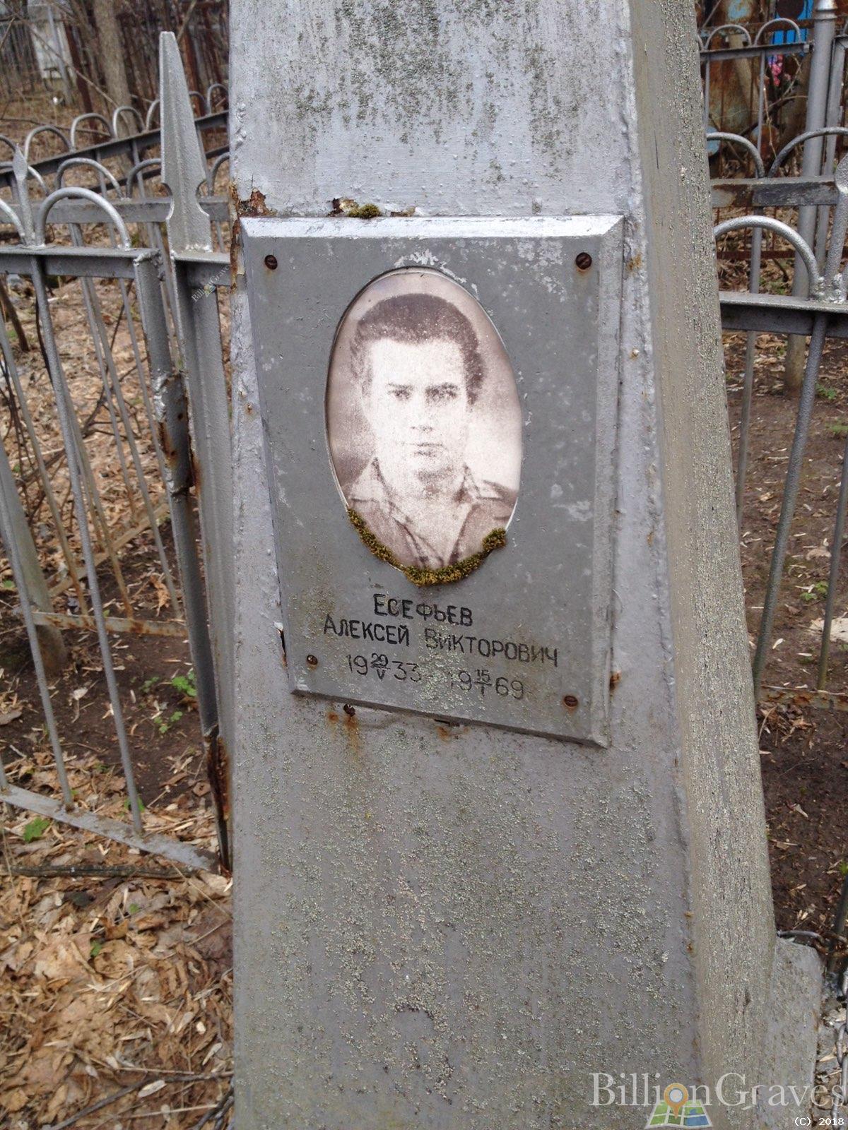 Есефьев Алексей Викторович