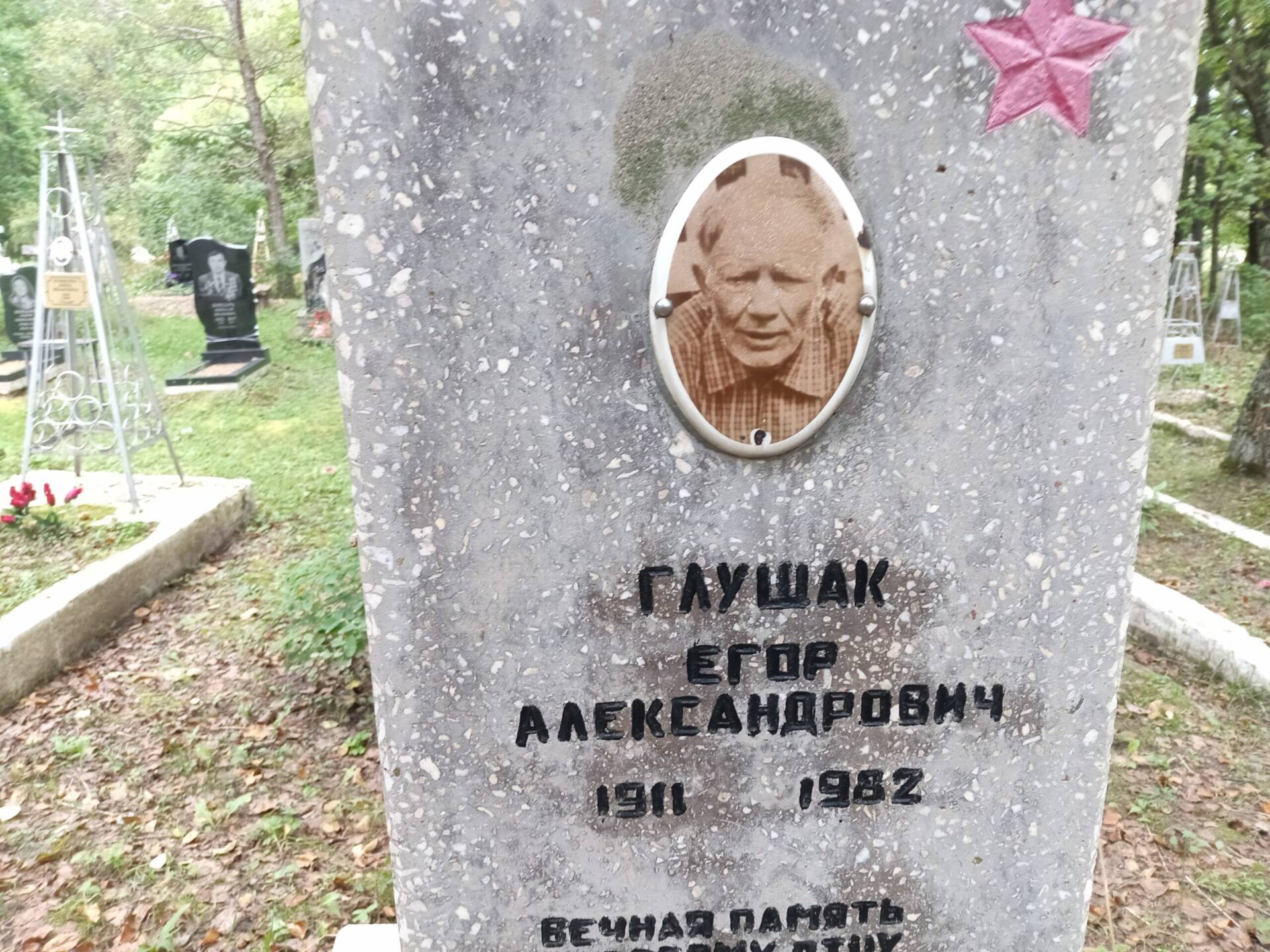 Глушак Егор Александрович