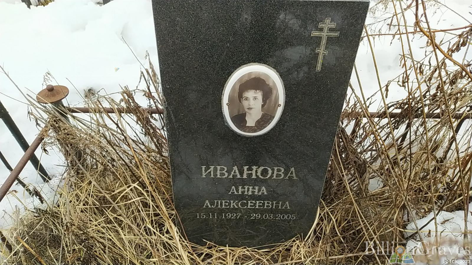 Иванова Анна Алексеевна