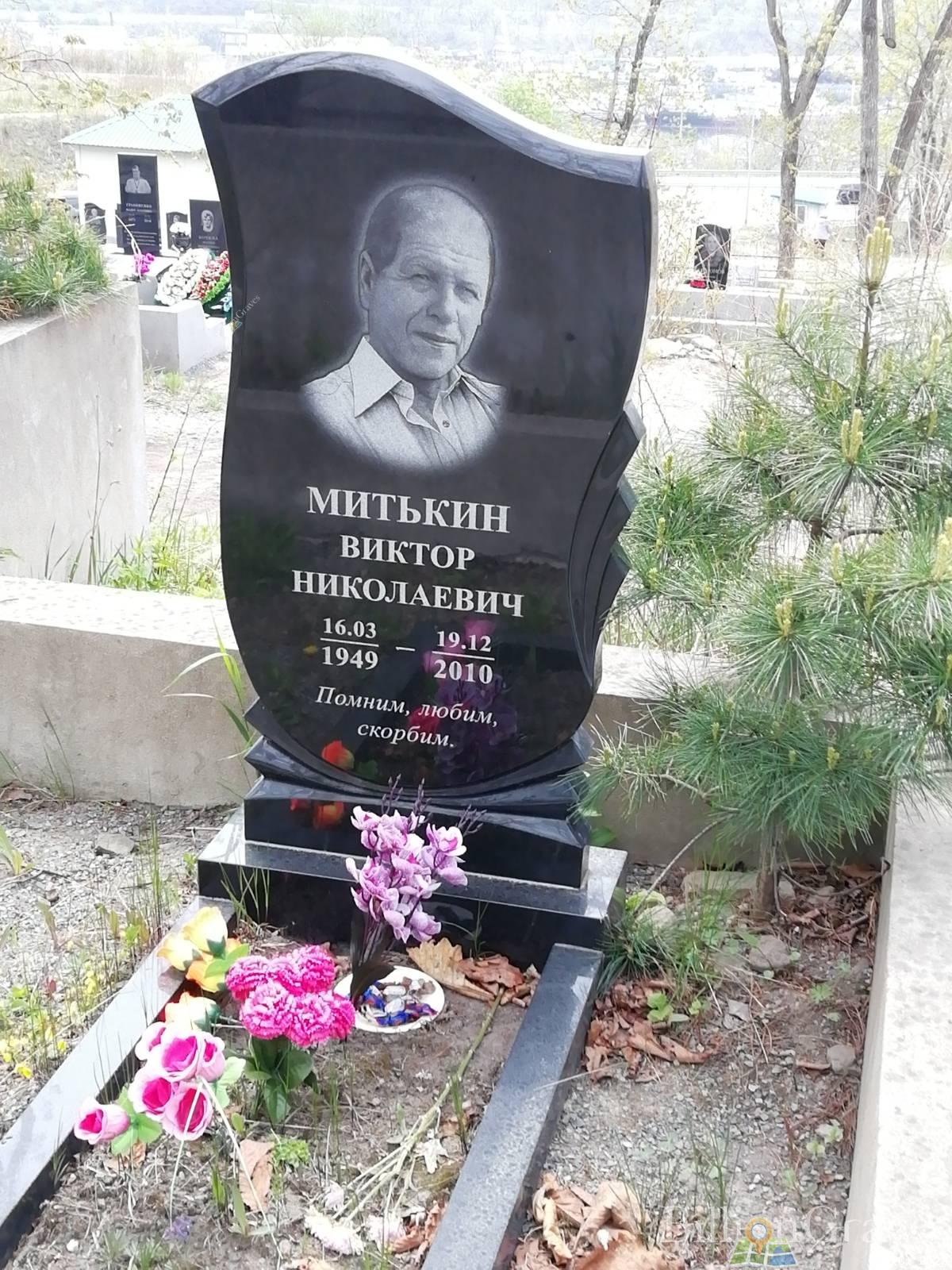 Митькин Виктор Николаевич