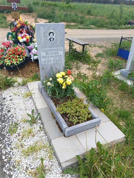 Филимонова Мария Ивановна