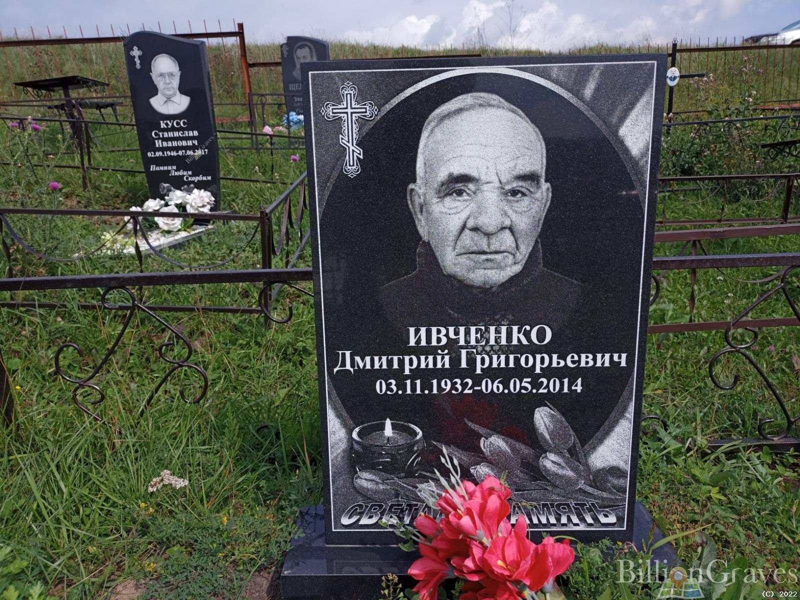 Ивченко Дмитрий Григорьевич