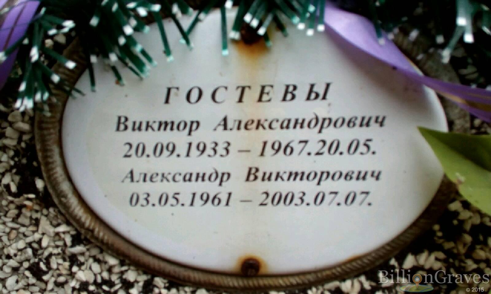 Гостев Виктор Александрович