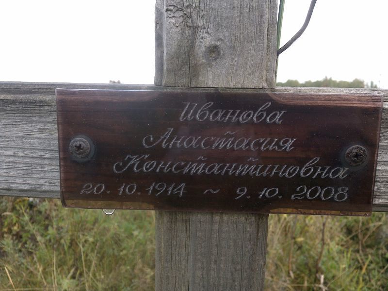 Иванова Анастасия Константиновна