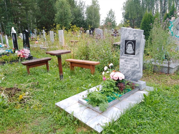 Давыдова Ирина Юрьевна