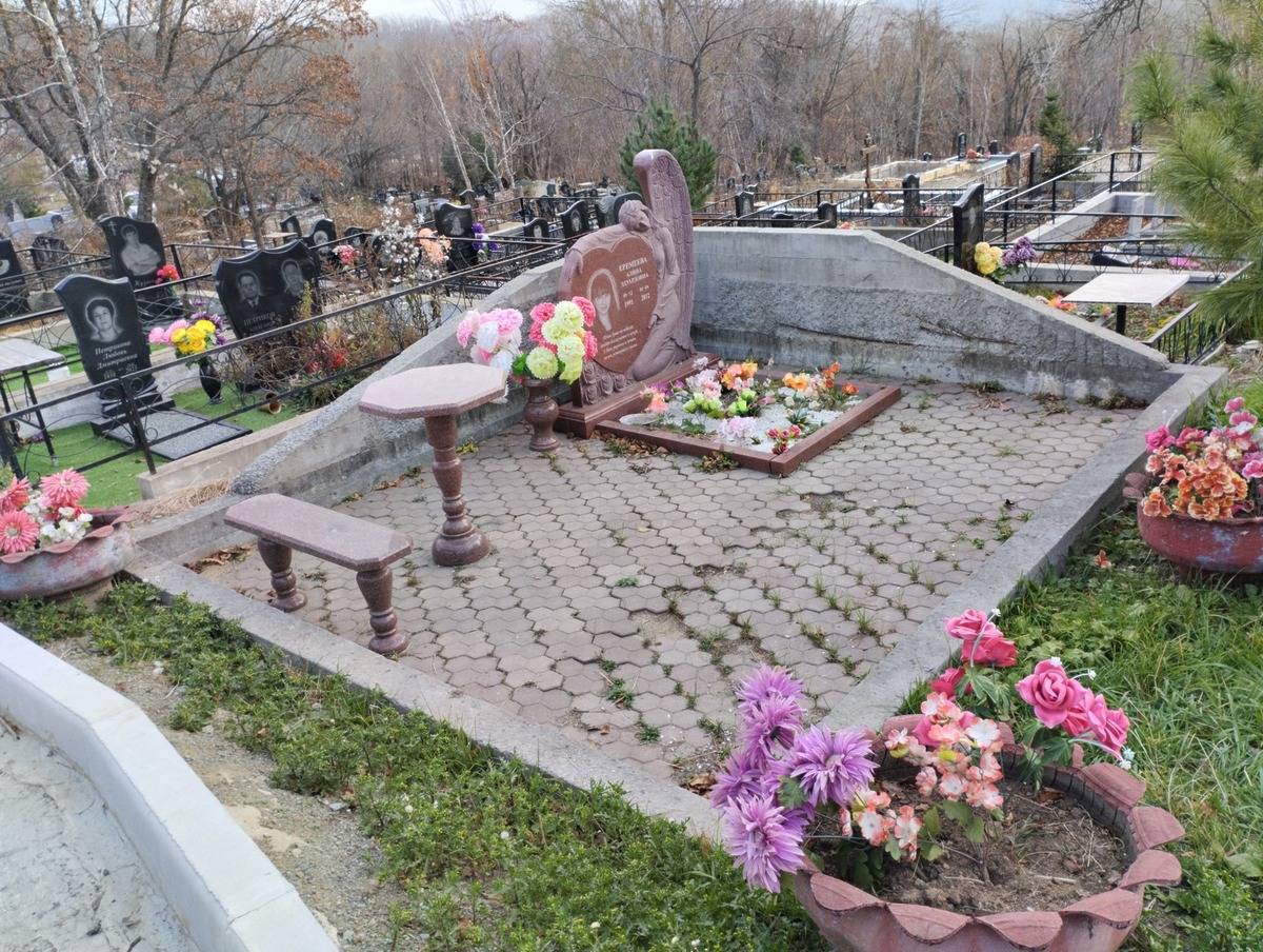 Еремеева Алина Эдуардовна