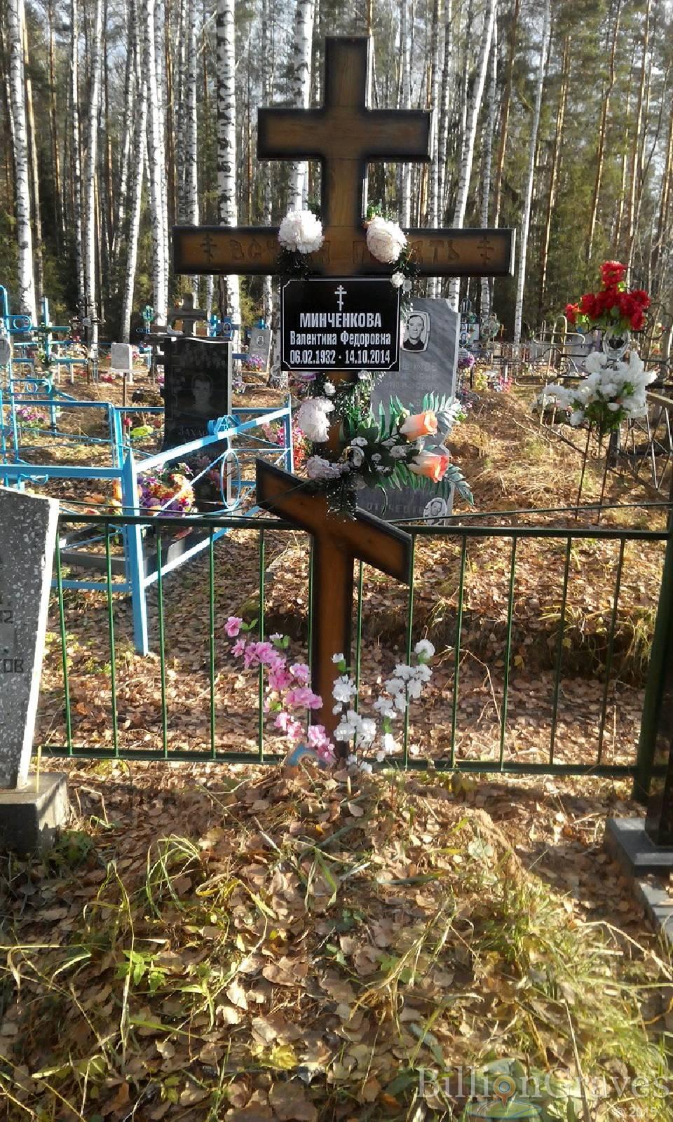 Минченкова Валентина Федоровна