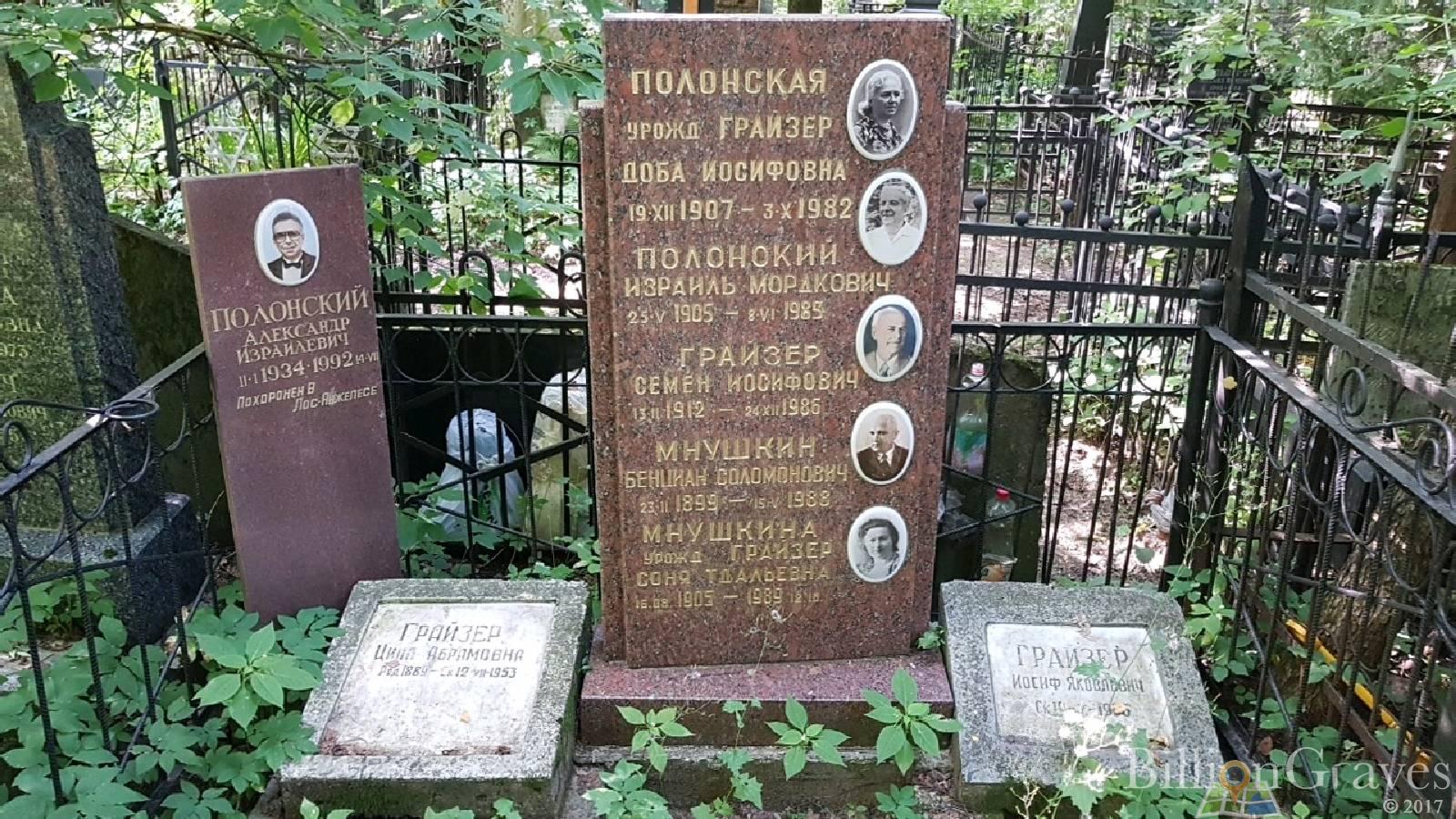 Грайзер Иосиф яковлевич