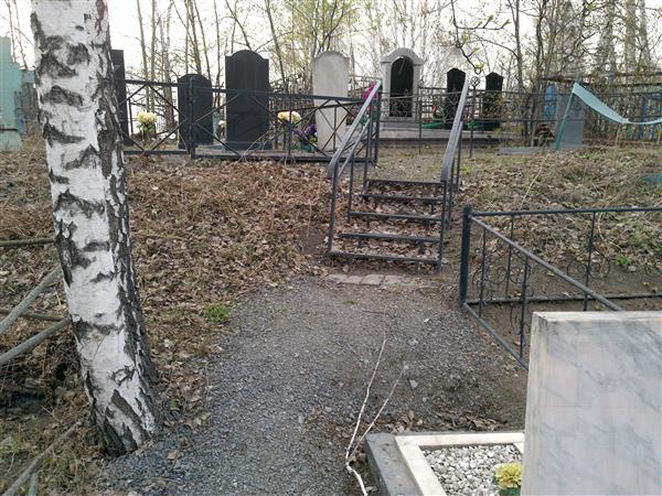 Доброва Рита Николаевна