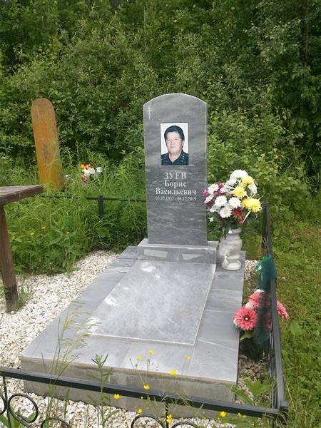 Зуев Борис Васильевич