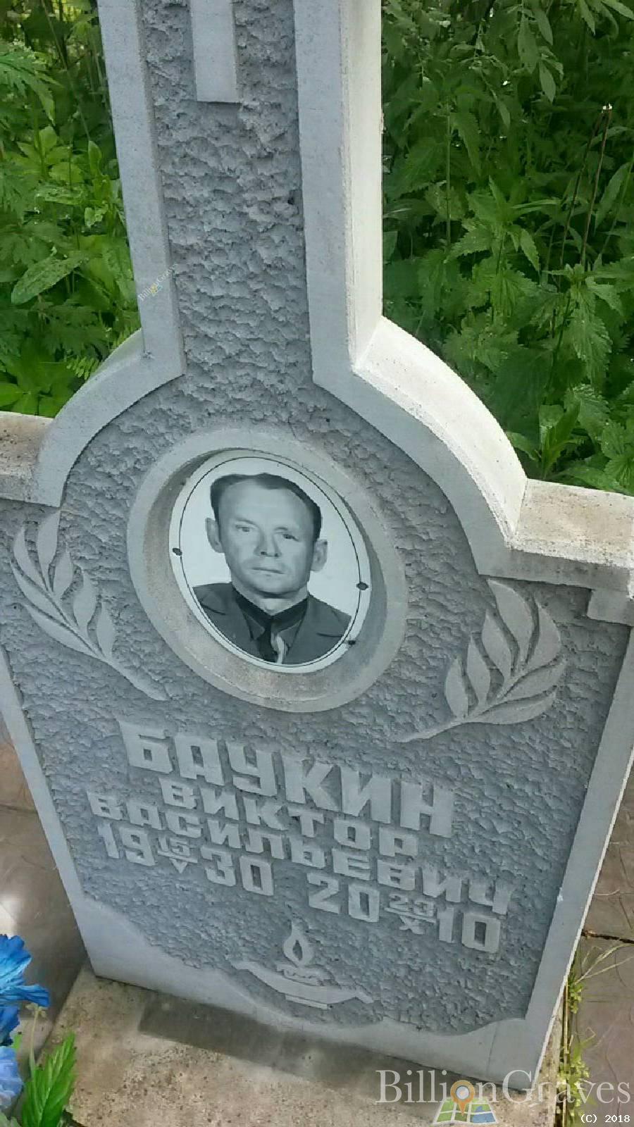 Баукин Виктор Васильевич