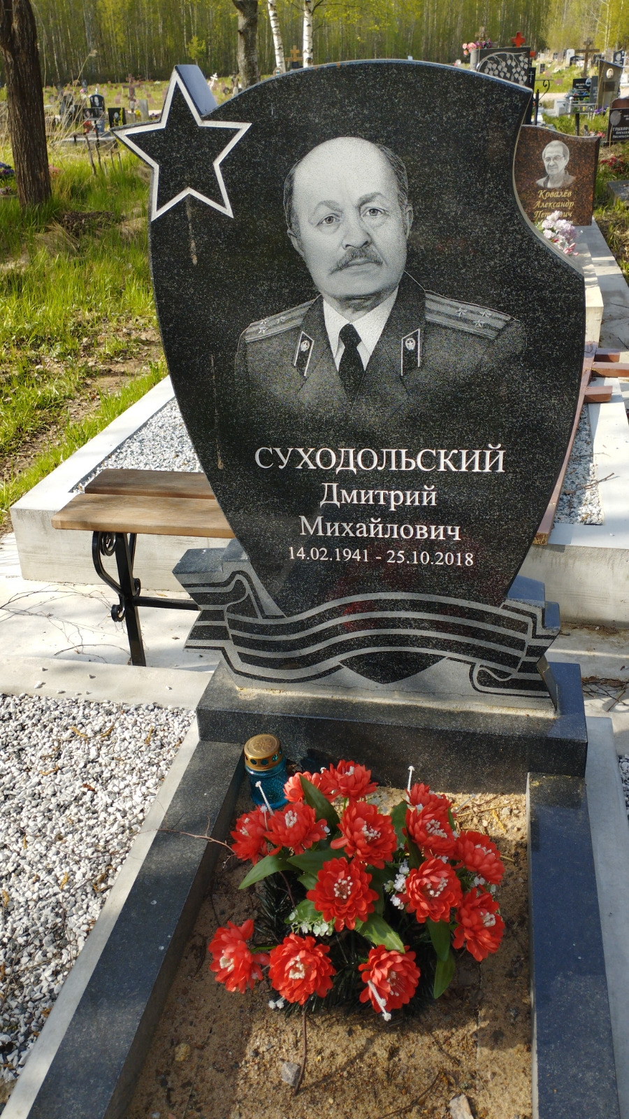 Суходольский Дмитрий Михайлович