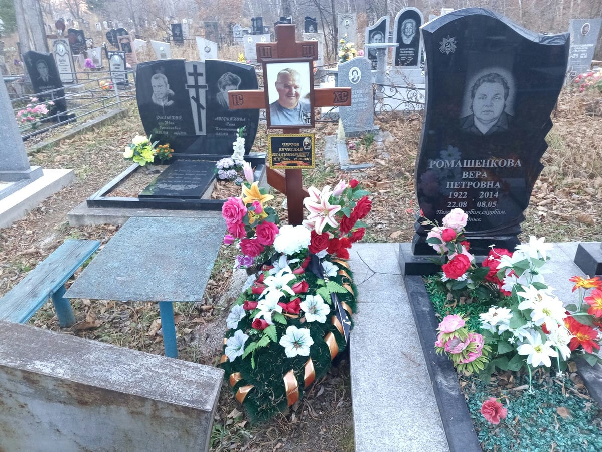 Чертов Вячеслав Владимирович