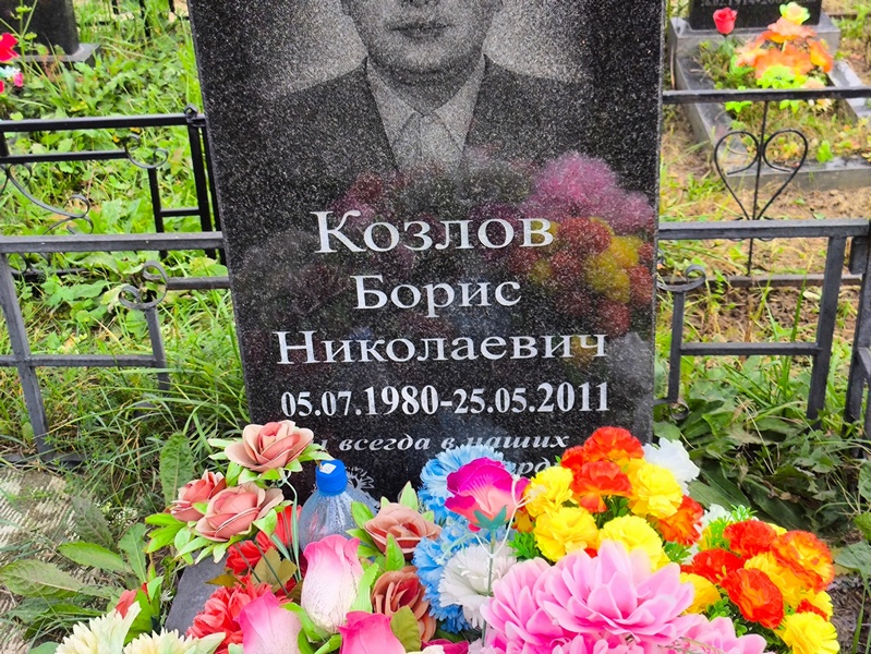 Козлов