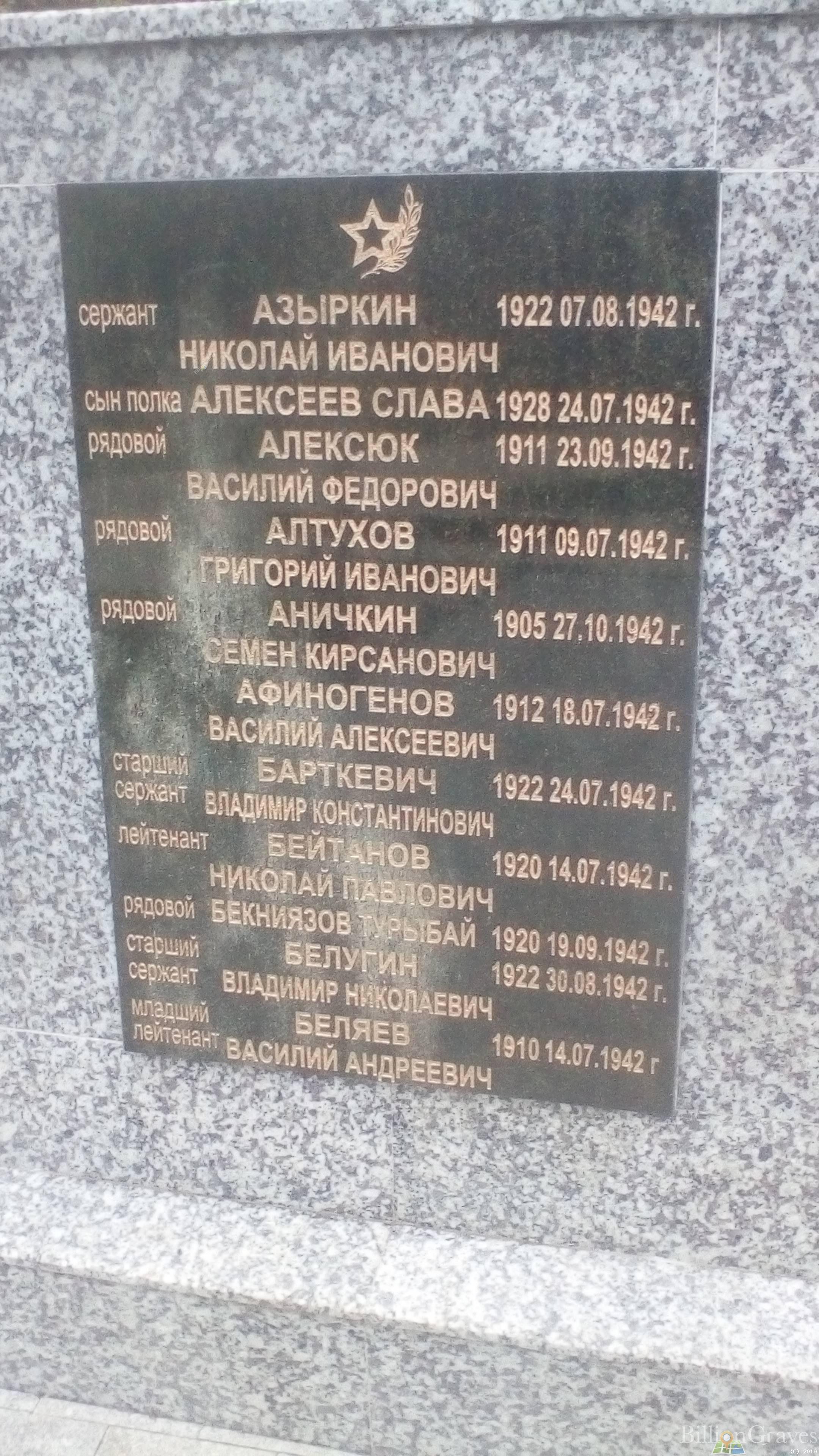 Аничкин Семен Кирсанович