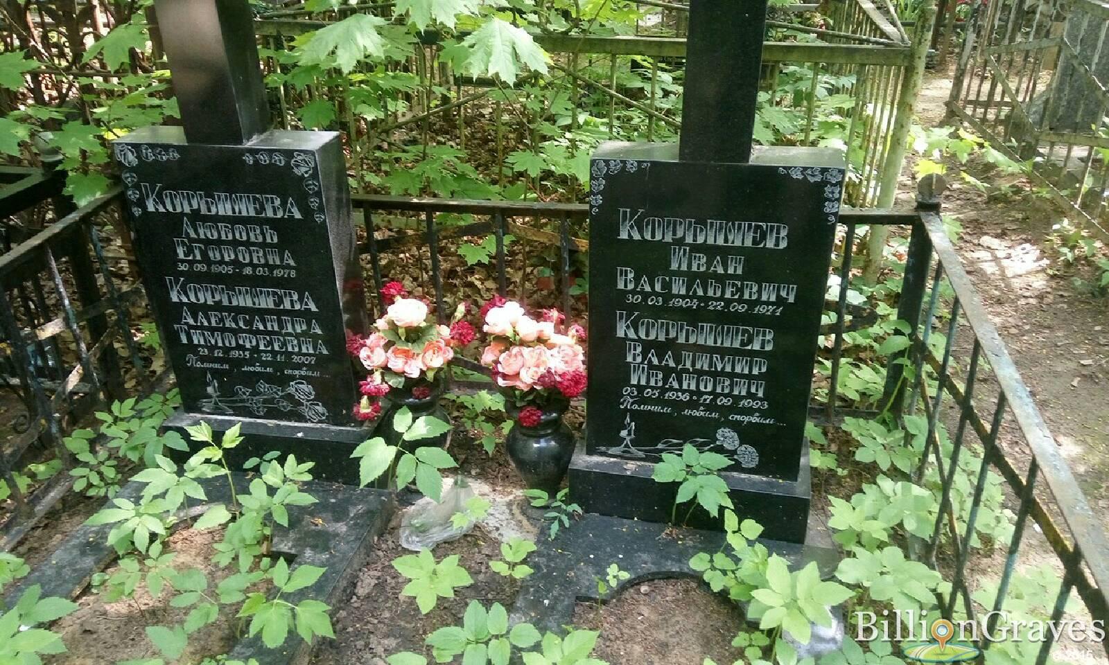 корышева александра тимофеевна