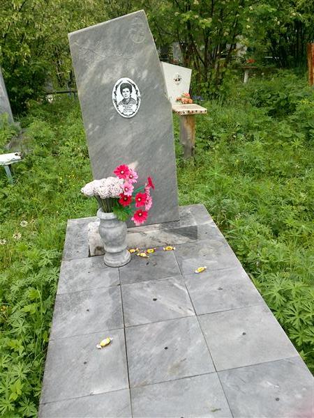 Шиткова Любовь Ивановна