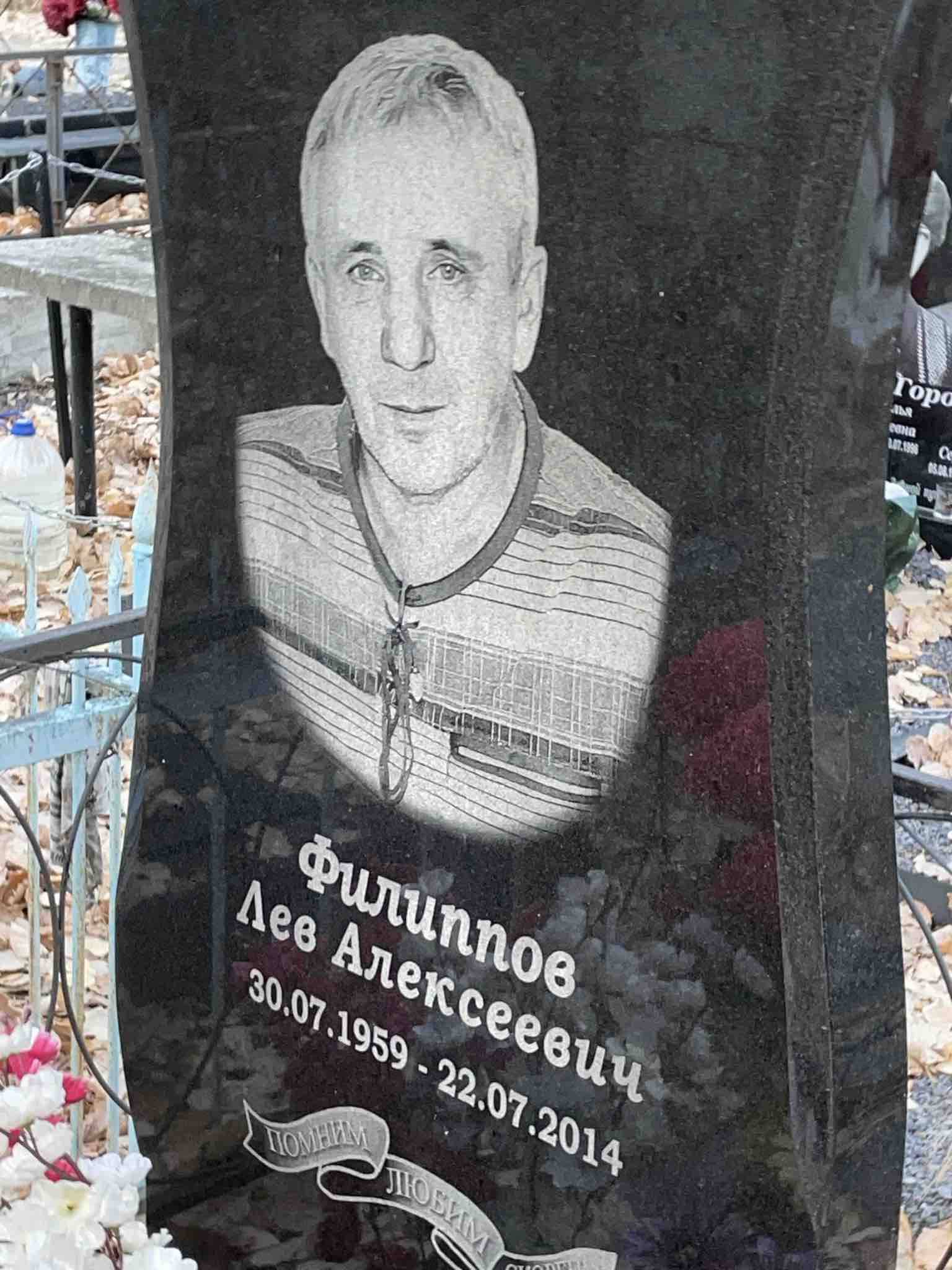 Филиппов Лев Алексеевич