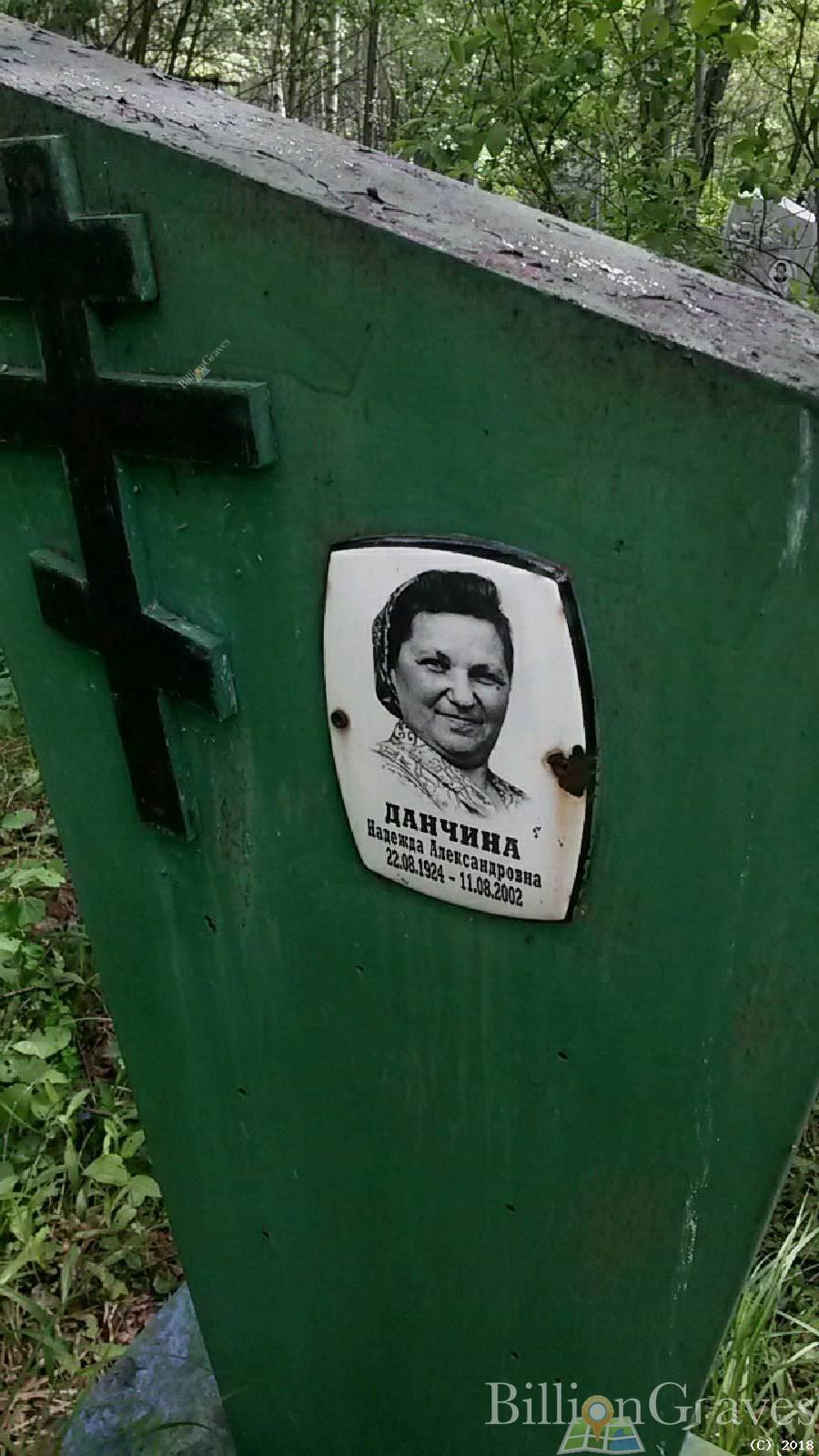 Данчина Надежда Александровна
