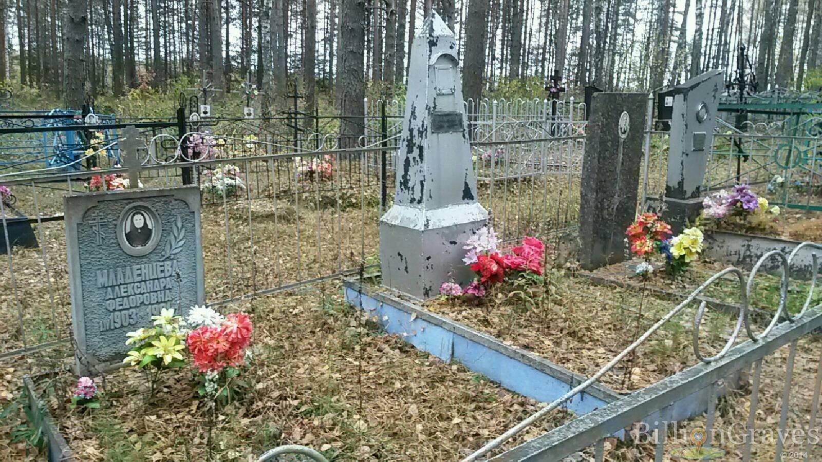 Борисов Александр Иванович