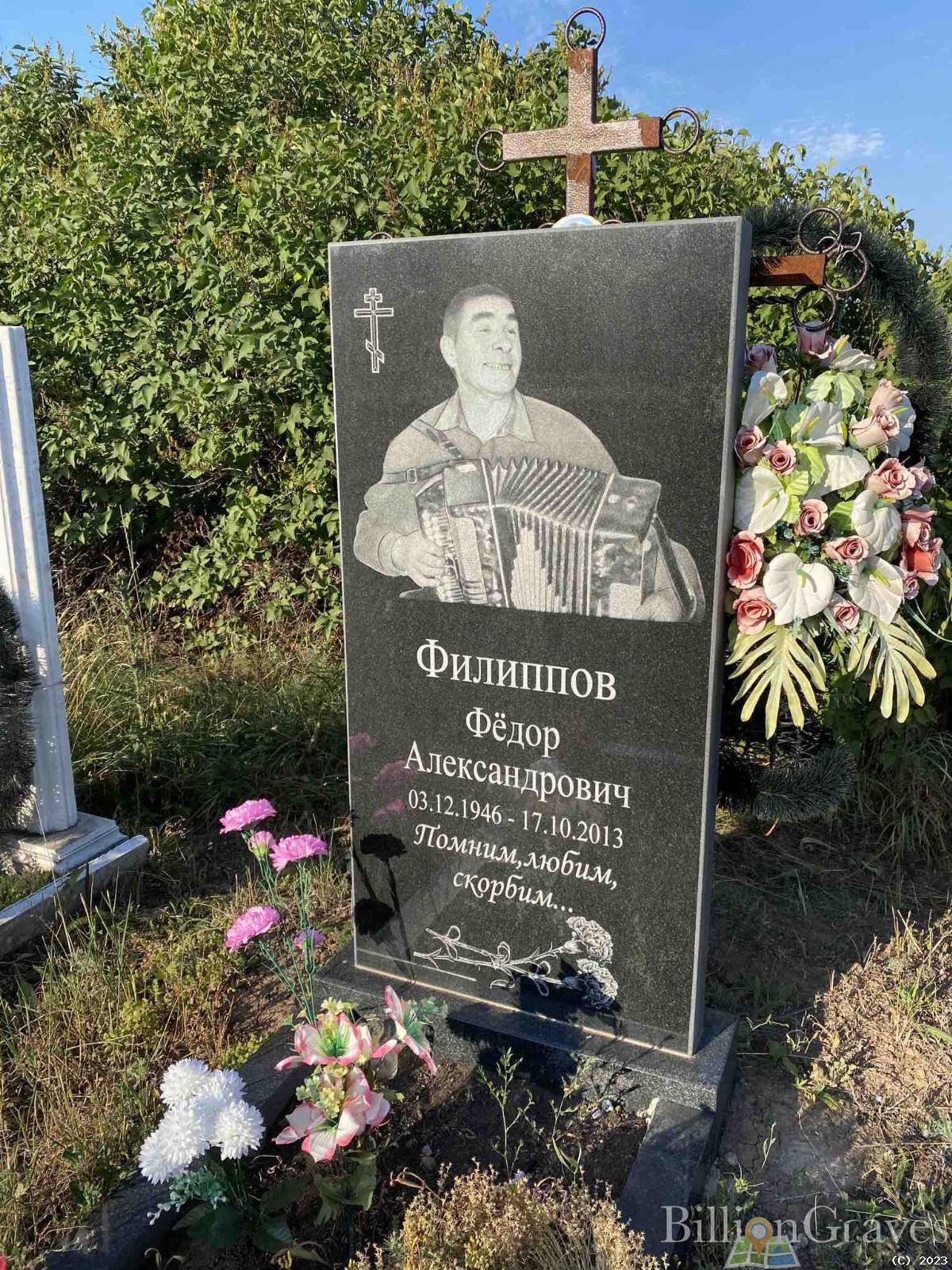 Филиппов Федор Александрович