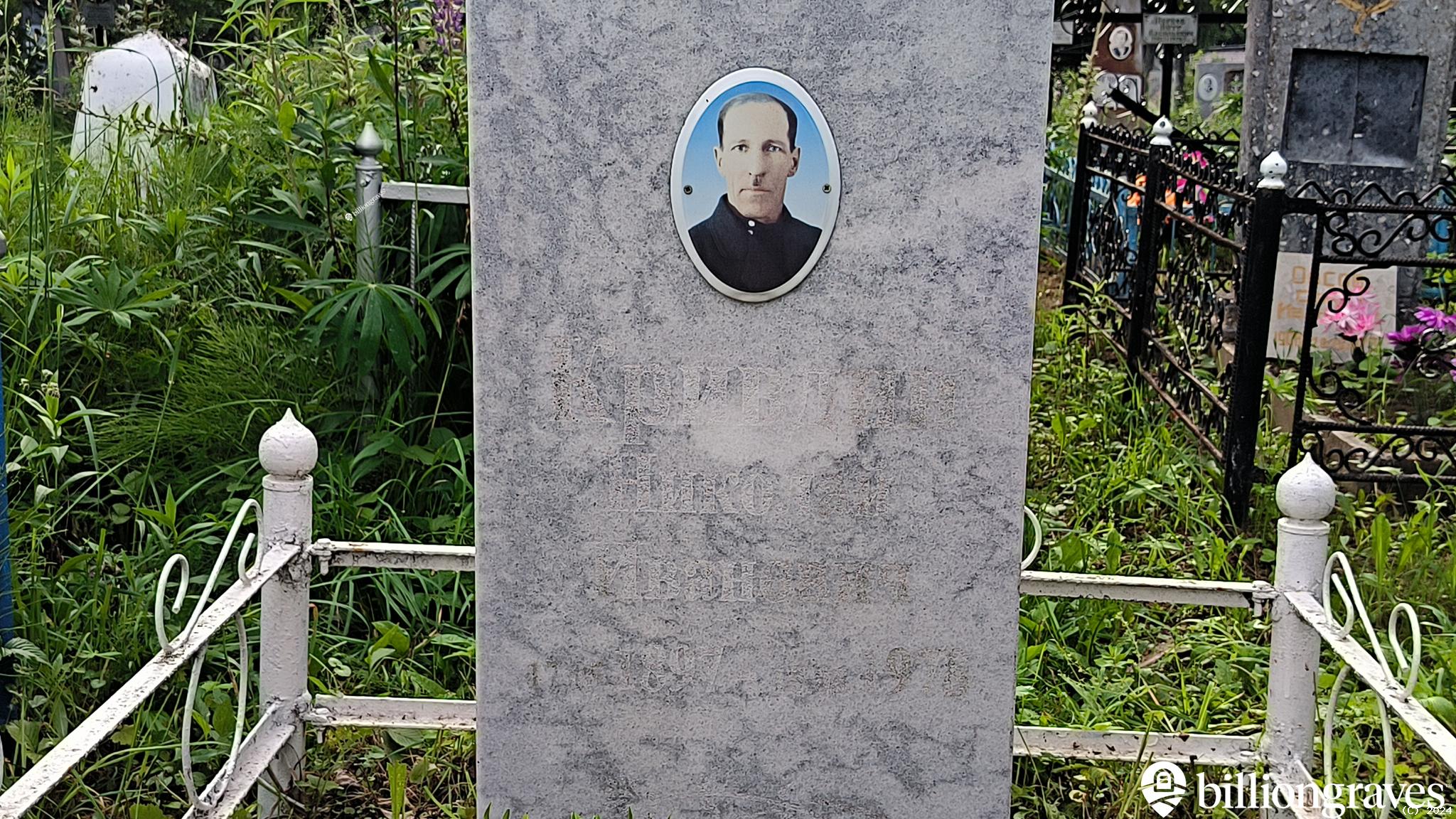 Кривдин Николай Иванович
