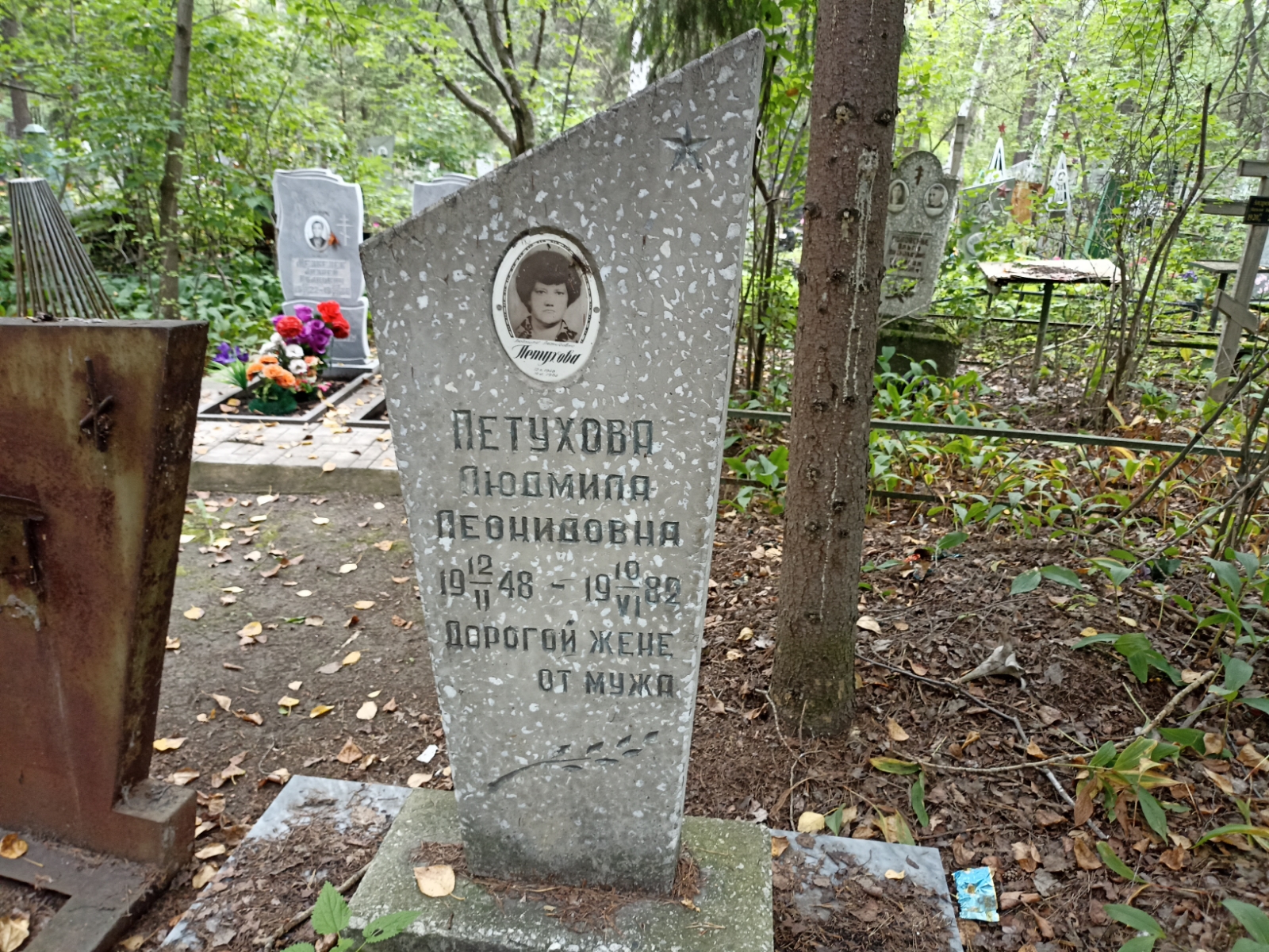 Петухова Людмила Леонидовна