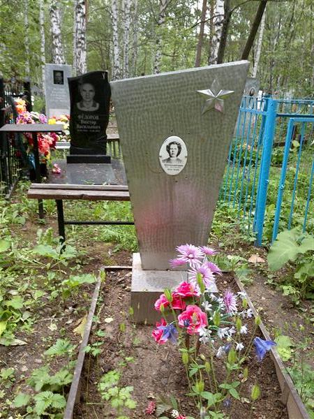 Беспямятных Зоя Викторовна