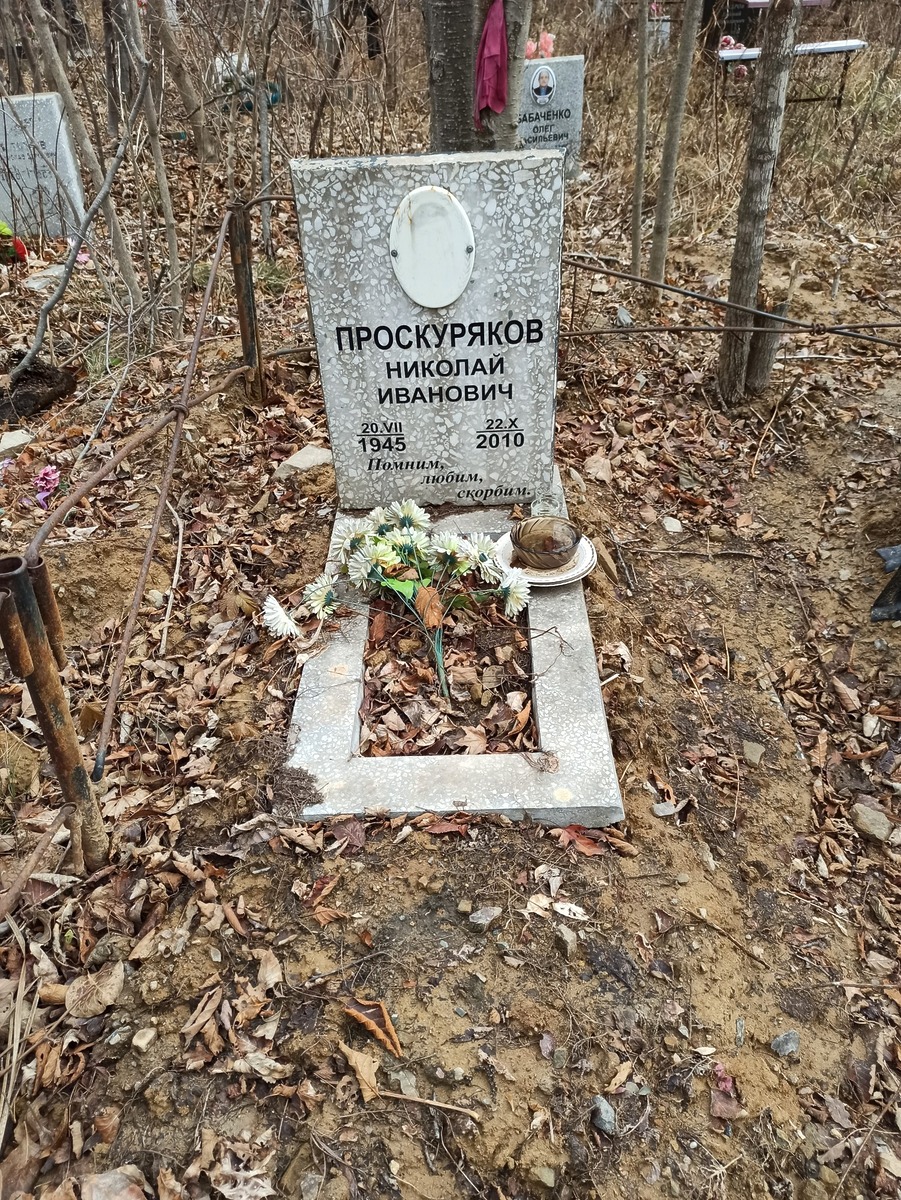 Проскуряков Николай Иванович