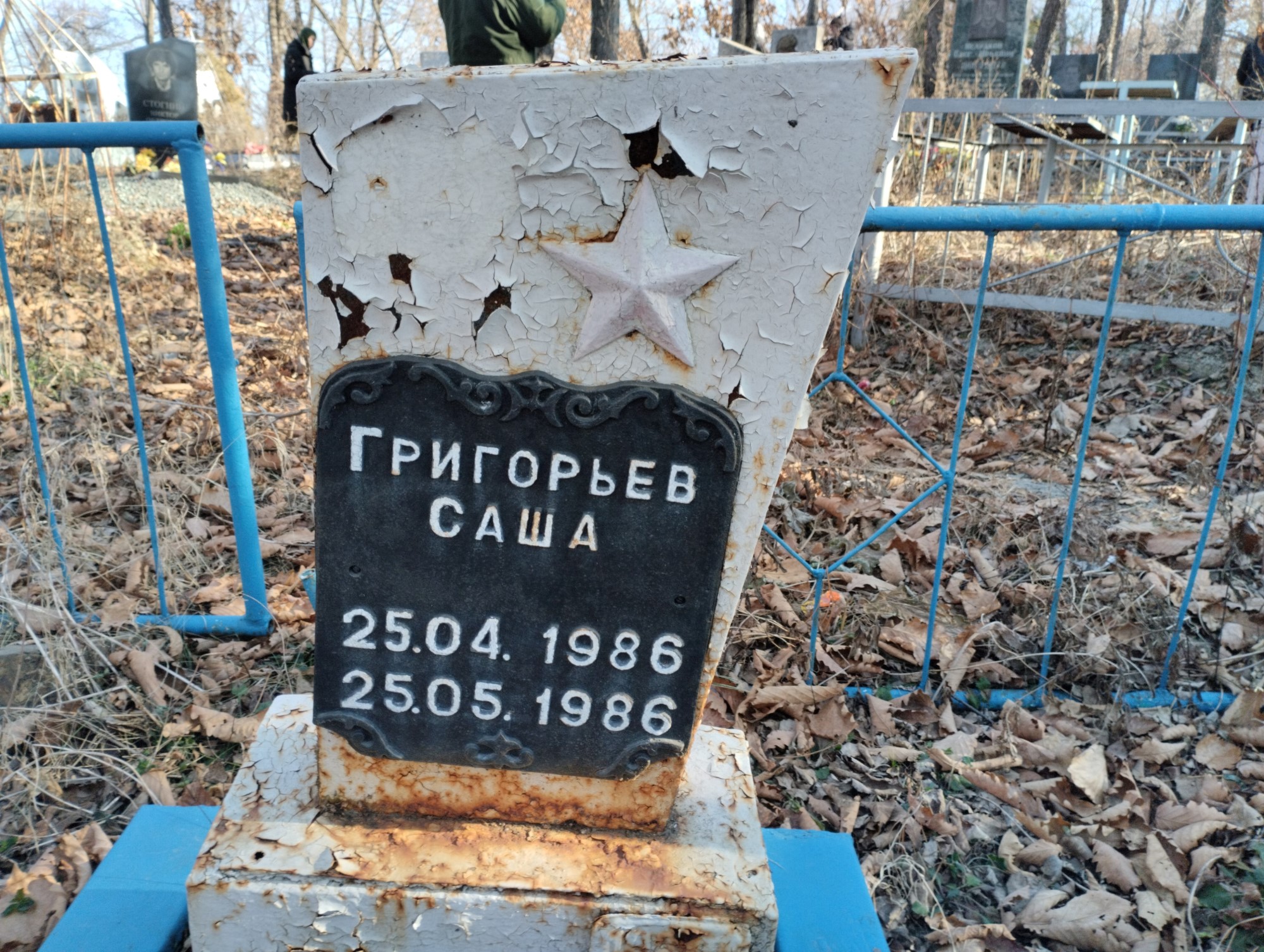 Григорьев Саша
