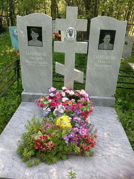 Харитонова Ольга Павловна