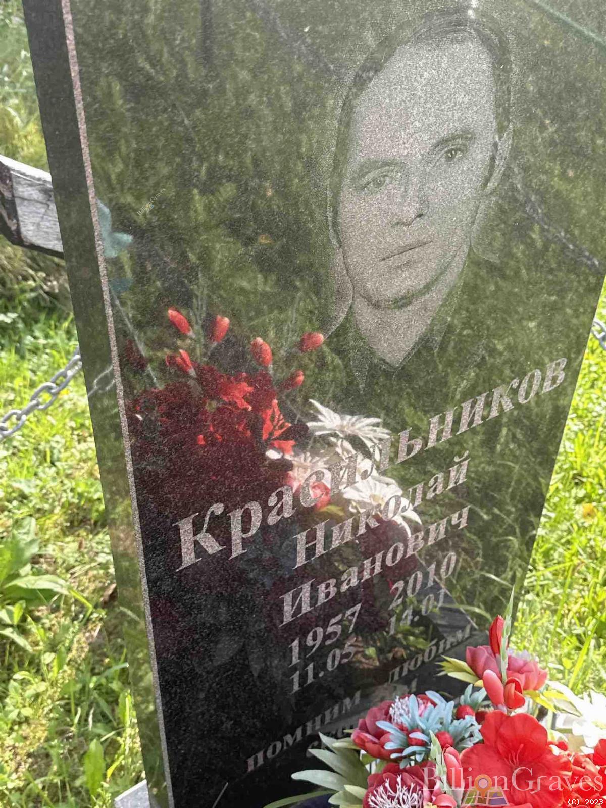 Красильников Николай Иванович