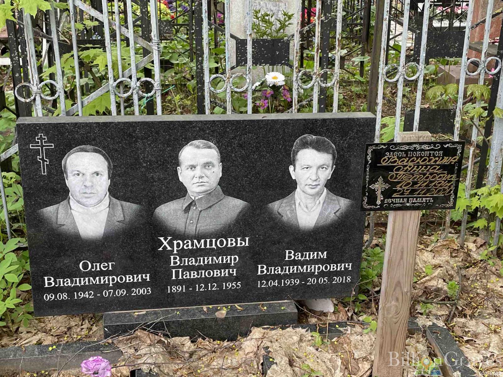 Васюхина Анна Петровна