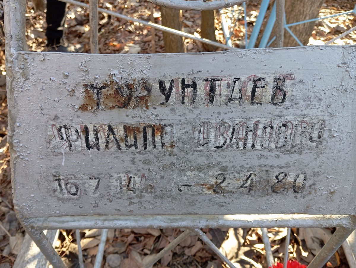 Терентаев Филипп Иванович