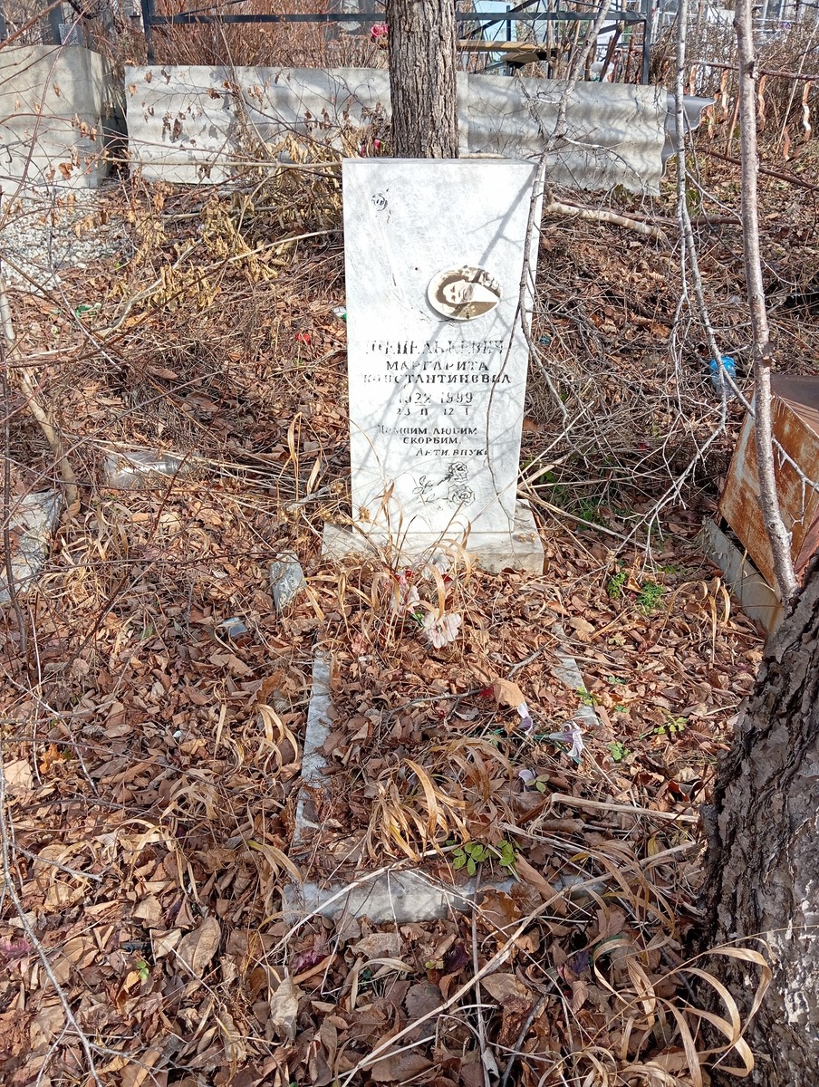 Шепелькевич Маргарита Константиновна