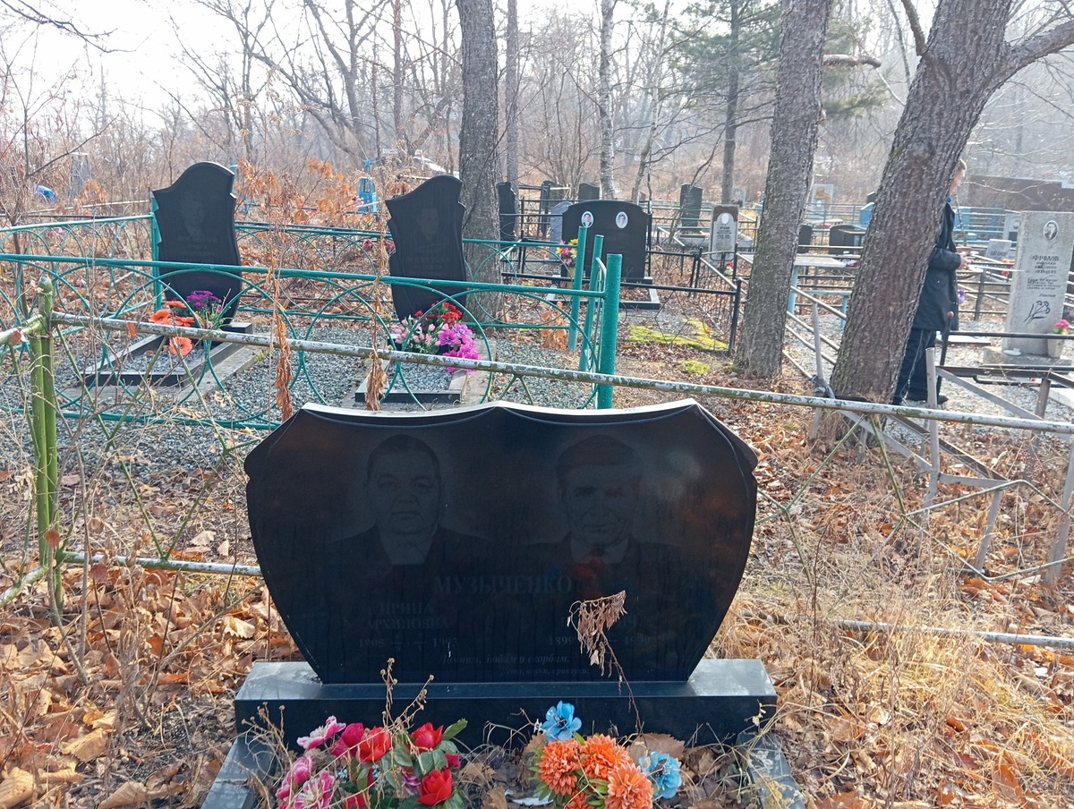 Музыченко Остап Петрович