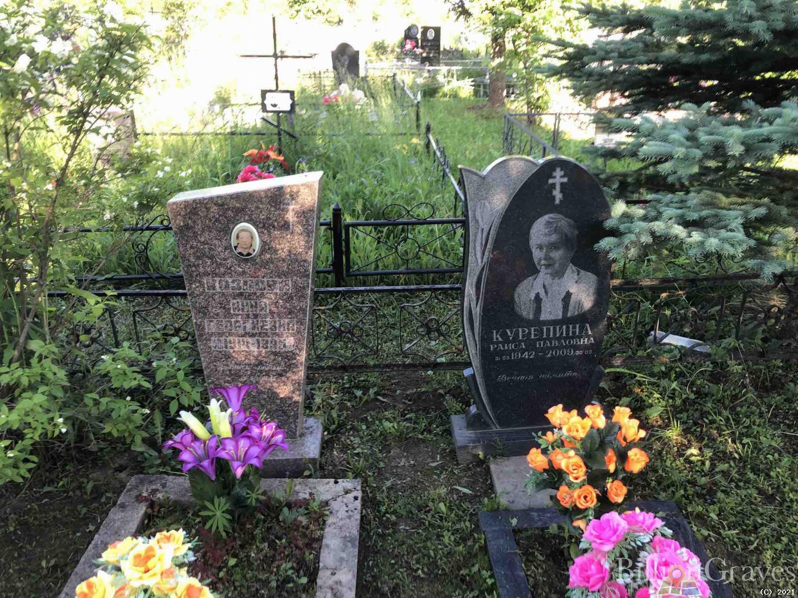 Курепина Раиса Павловна