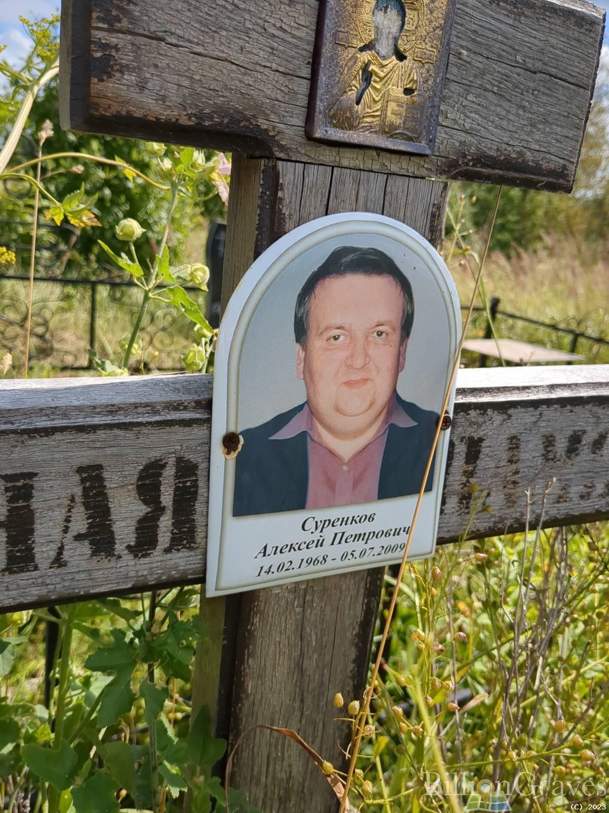 Суренков Алексей Петрович