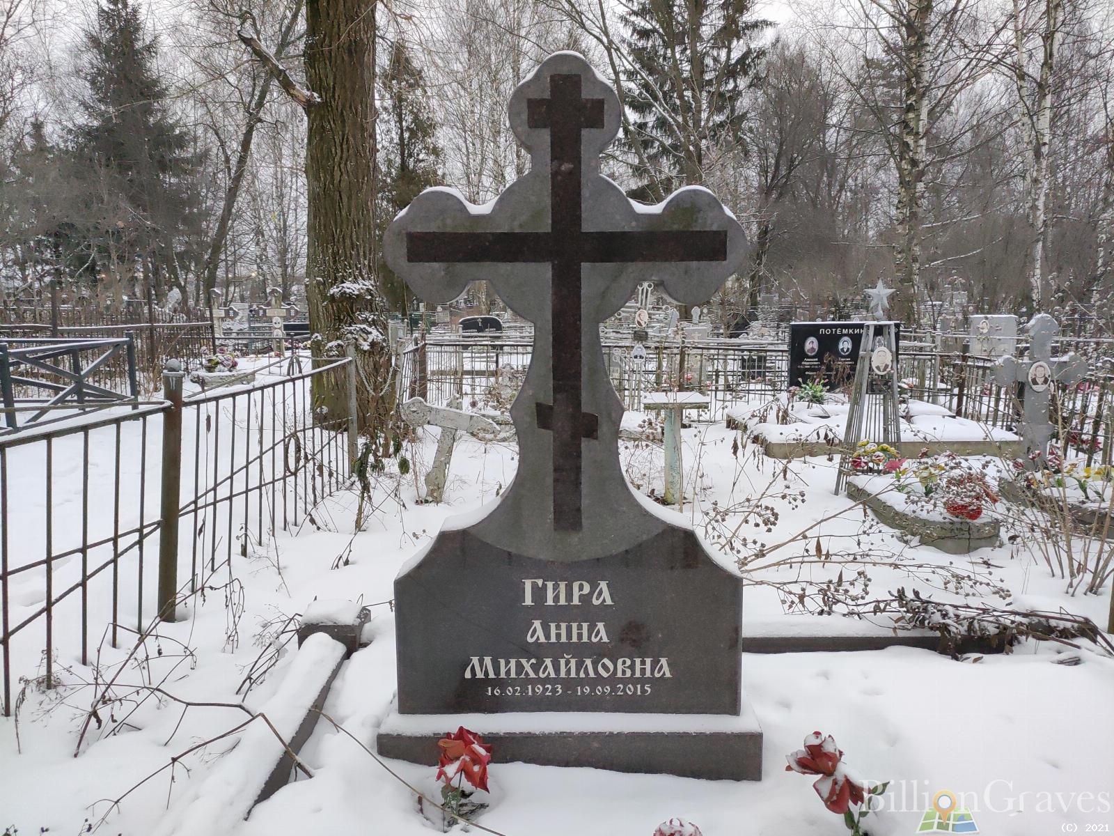 Гира Анна Михайловна