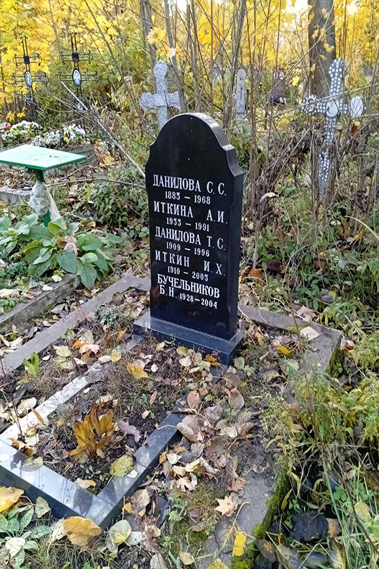 Данилова С. С.