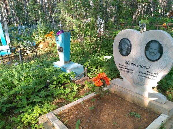 Макшанова Наталья Владимировна
